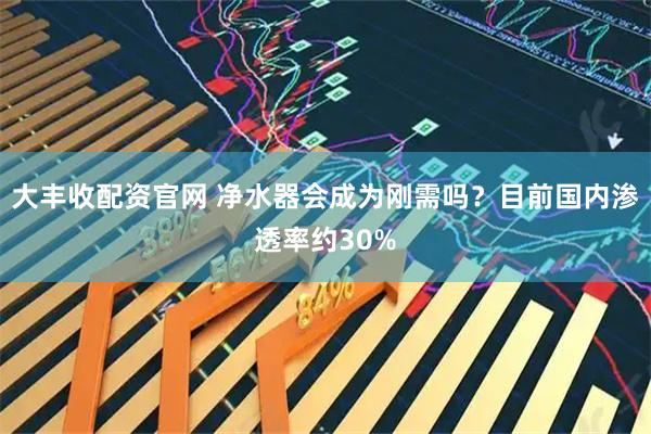大丰收配资官网 净水器会成为刚需吗？目前国内渗透率约30%