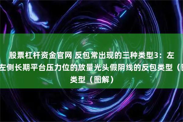 股票杠杆资金官网 反包常出现的三种类型3：左峰或左侧长期平台压力位的放量光头假阴线的反包类型（图解）